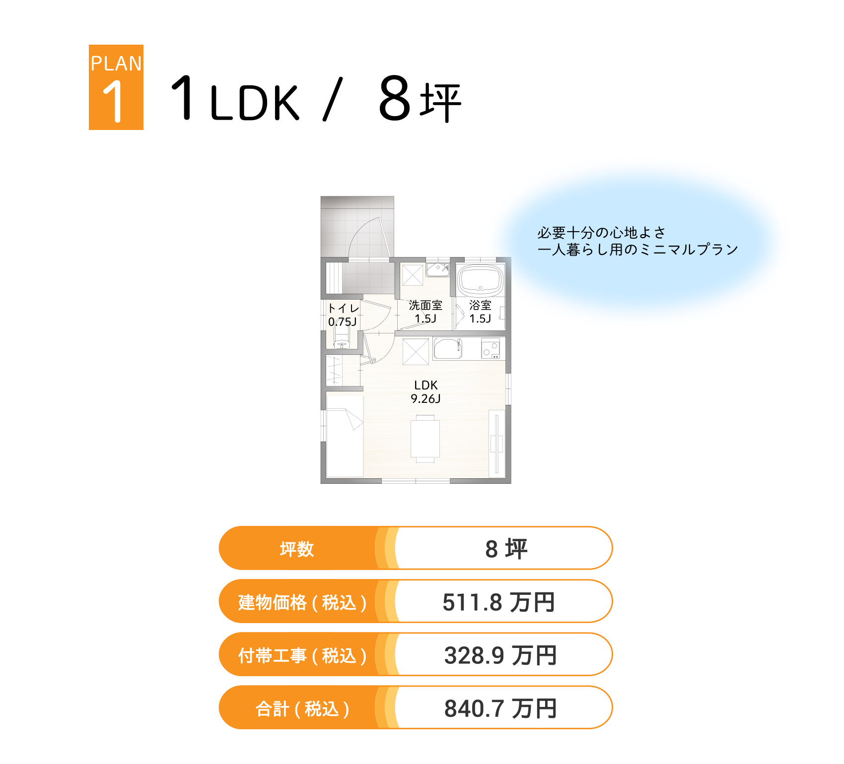 PLAN1