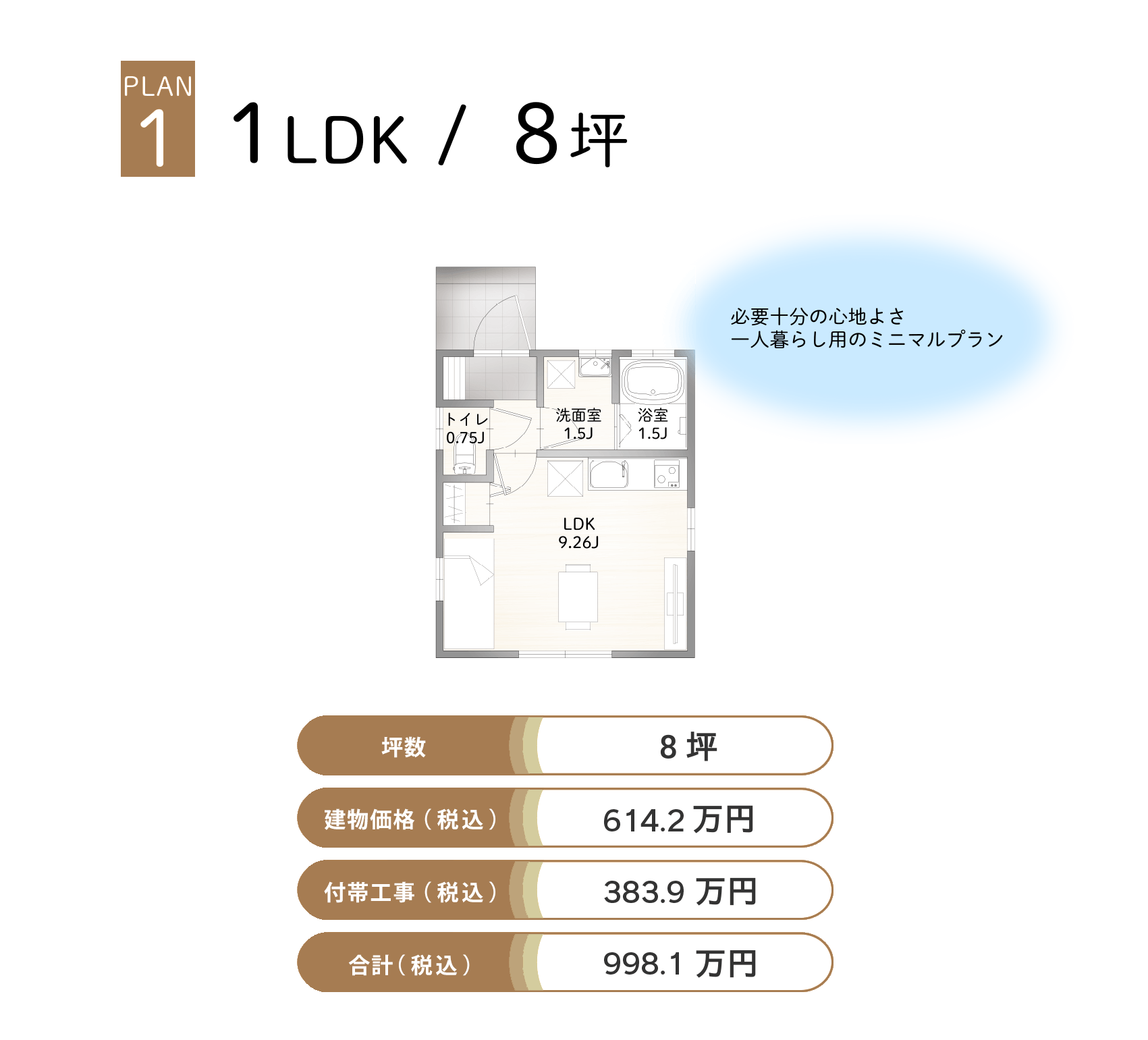 PLAN1