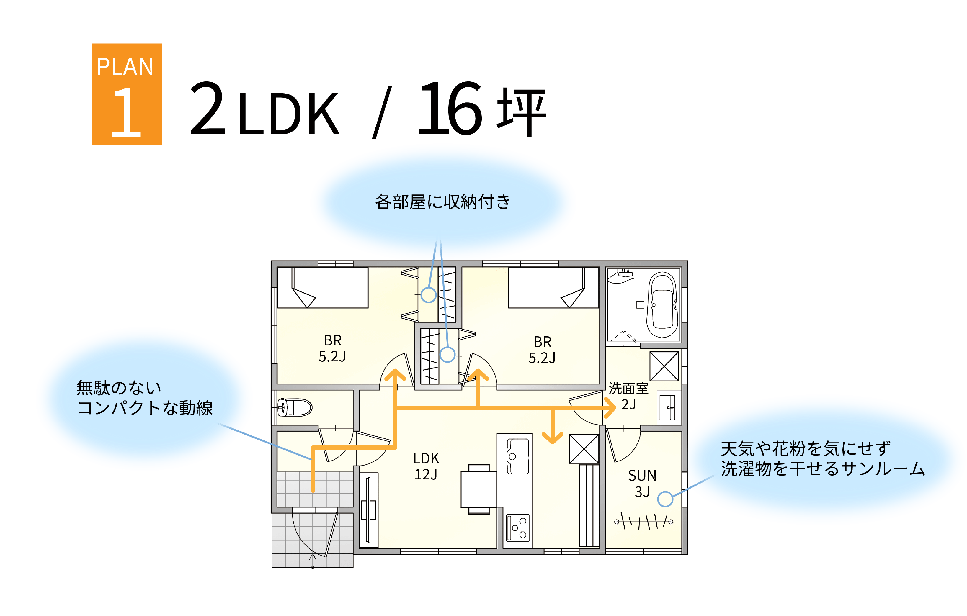 PLAN1