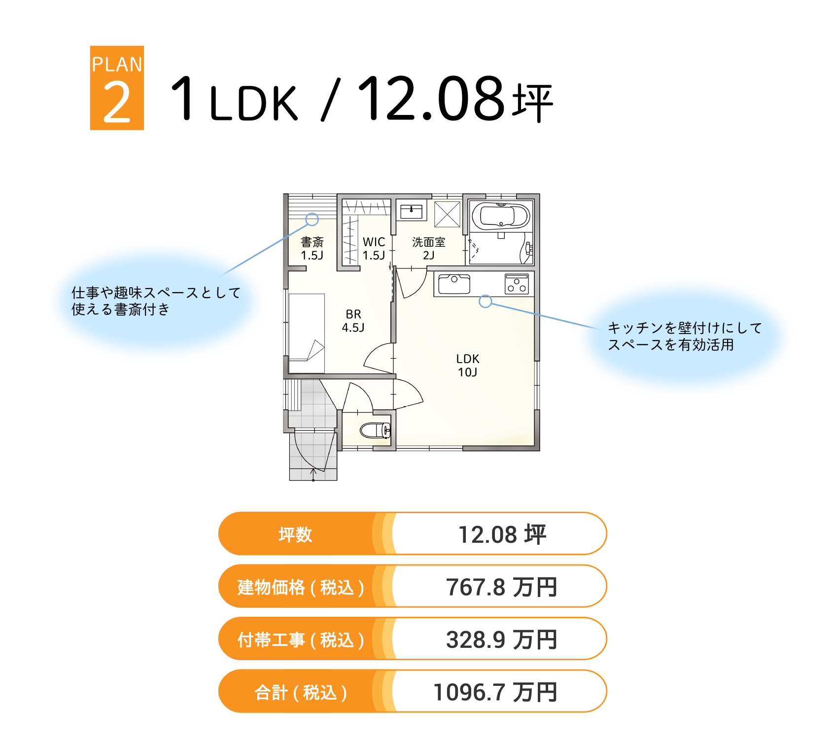 PLAN2