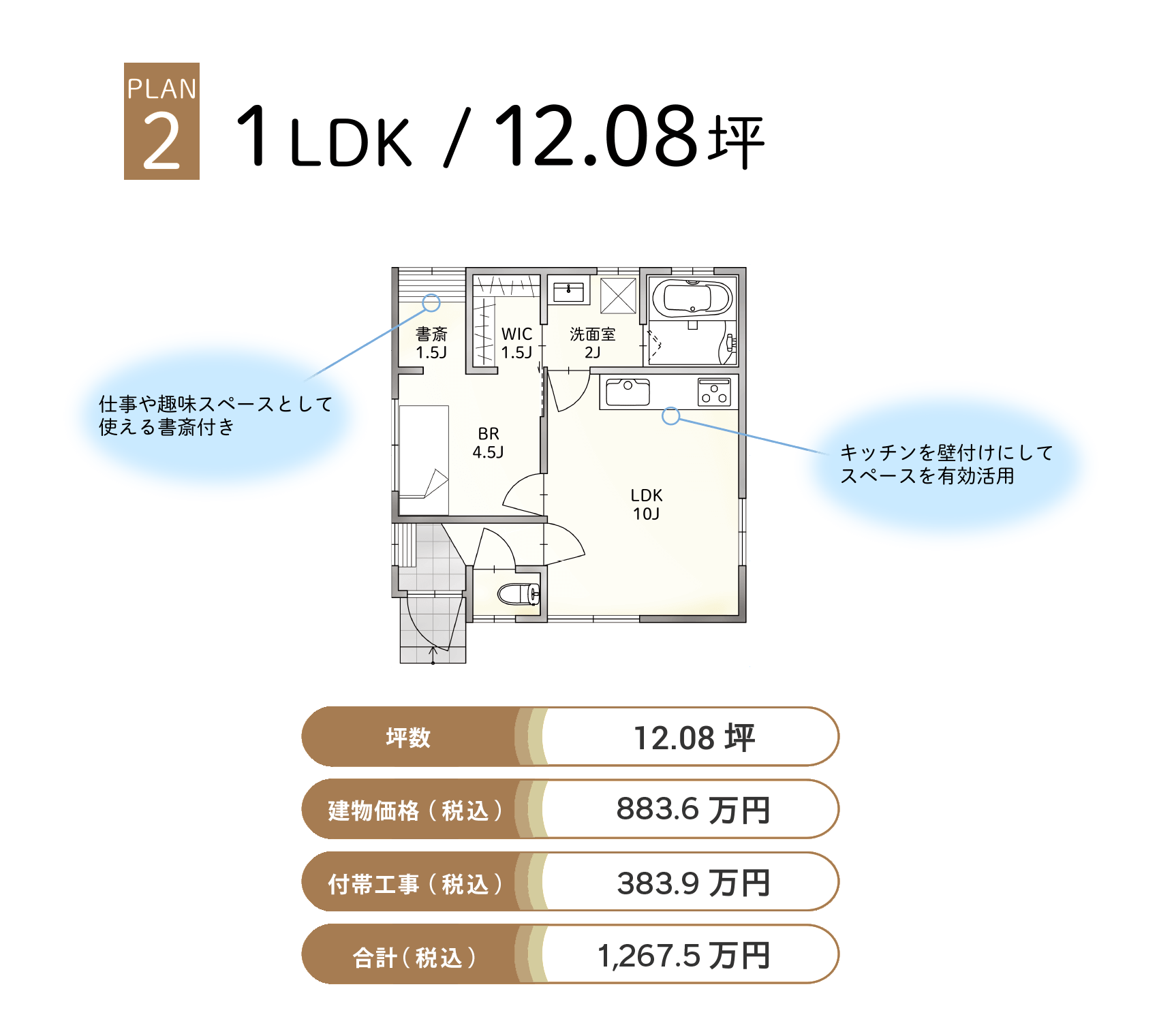 PLAN2