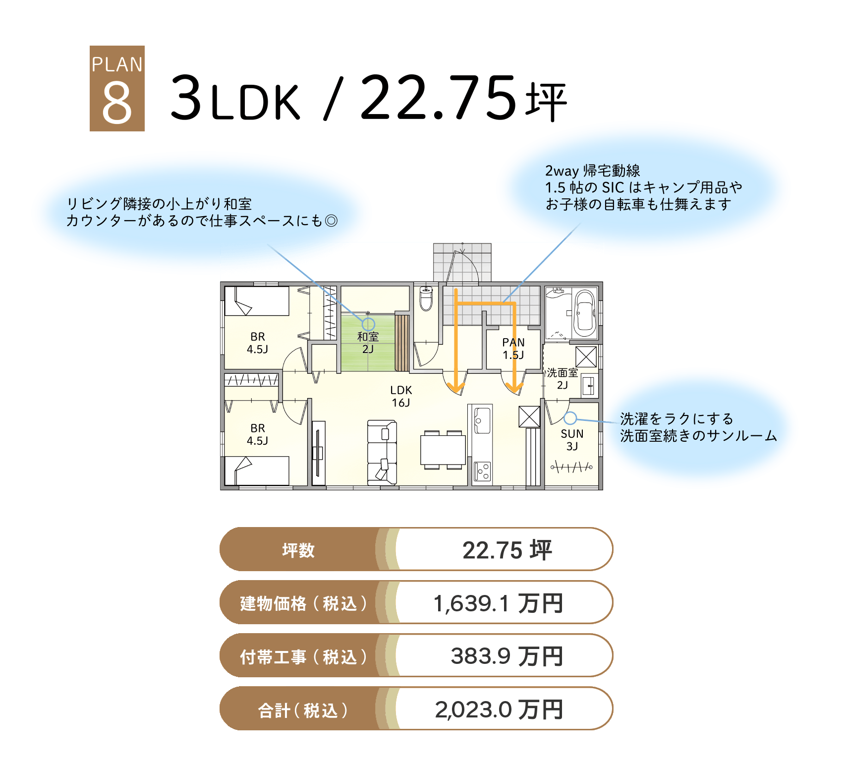 PLAN8